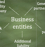 Particulars To Be Included In The Articles Of Association Of Publicly Held Joint Stock Companies